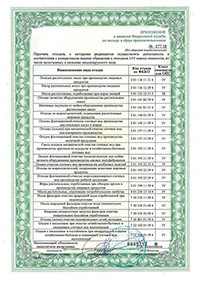 Сертификат Пескоуловитель серии Клининг 100